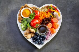les principes de base d'un style alimentaire correct